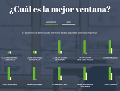 Ha nacido la mejor ventana